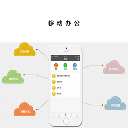 移动办公的实现方式
