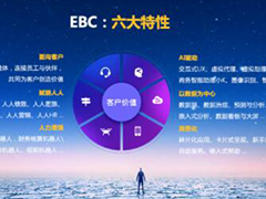 金蝶李旭昶：从ERP到EBC，企业数字化转型之道