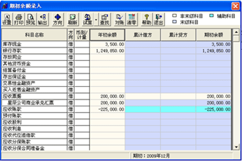 要怎样录入期初余额？怎样录入辅助核算科目期初余额？