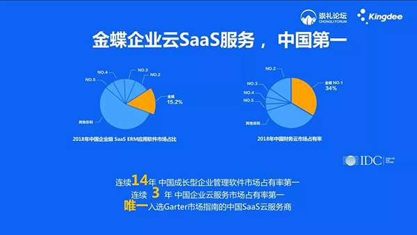 徐少春：企业数字化转型之道